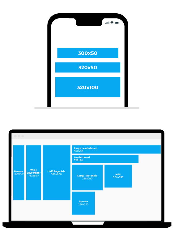 Display Ads Example