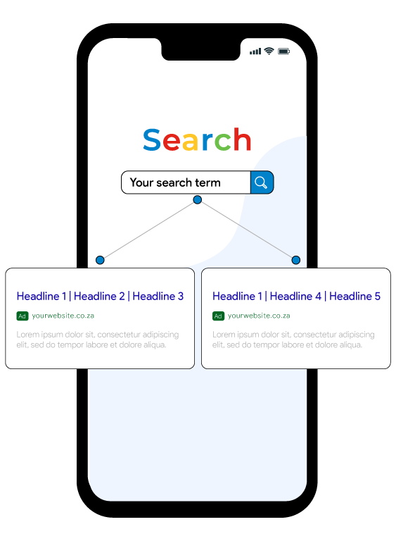 Responsive Google Ads Example