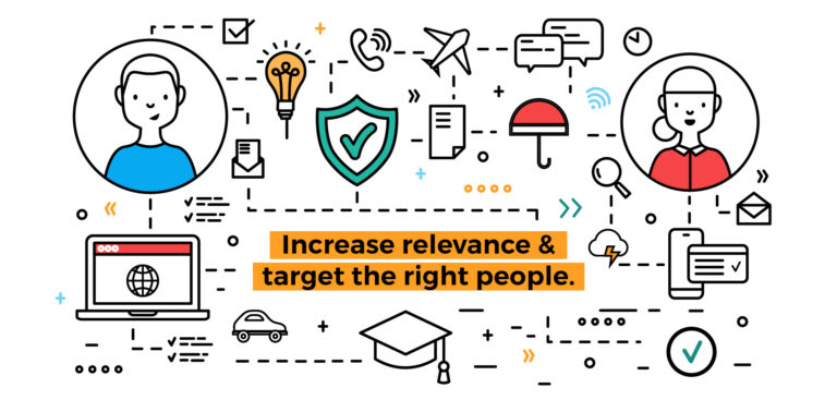 You Go Digital Short Term Insurance Case Study